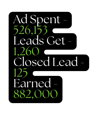 Ad Spent 526 153 Leads Get 1 260 Closed Lead 125 Earned 882 000