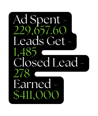 Ad Spent 229 657 60 Leads Get 1 485 Closed Lead 278 Earned 411 000